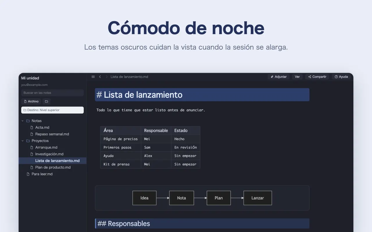 Cómodo de noche — Los temas oscuros cuidan la vista cuando la sesión se alarga.