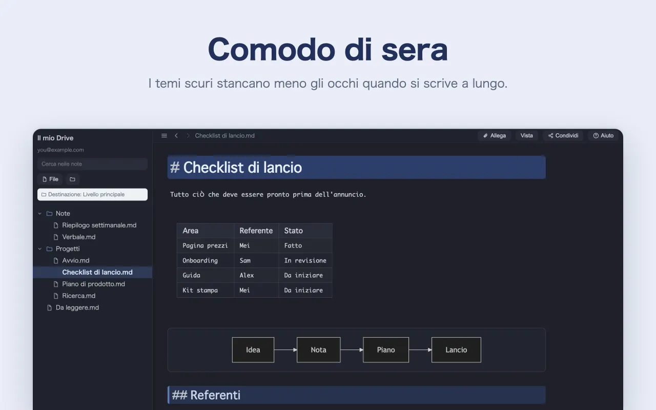 Comodo di sera — I temi scuri stancano meno gli occhi quando si scrive a lungo.